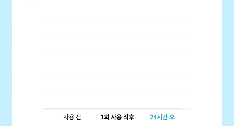 [사용감 개선] 식물나라 가벼운 수분 선 젤 60ml 단품/2입 기획 상세페이지 19